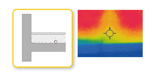 Thermowhite insulation values compare